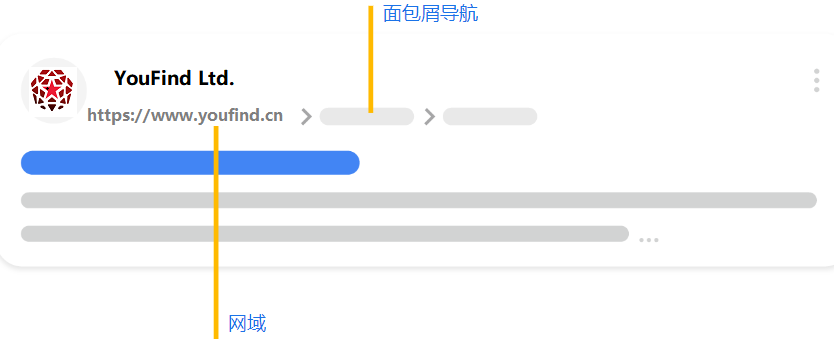 面包屑導(dǎo)航